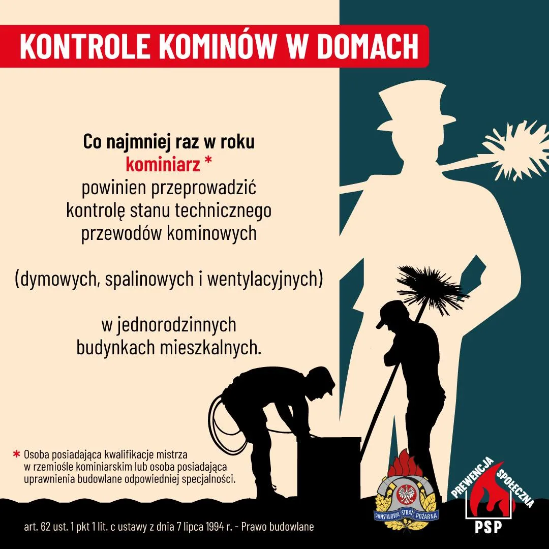 Interwencja straży pożarnej w Gietrzwałdzie po pożarze sadzy w kominie